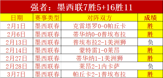 阿爾維斯被,判刑,四年六個月,世界杯下注,2026世界杯,下注技巧,赔率分析,体育博彩