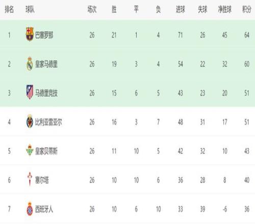 水晶宫与伯,恩利巅峰对,辉煌历史,世界杯下注,2026世界杯,下注技巧,赔率分析,体育博彩