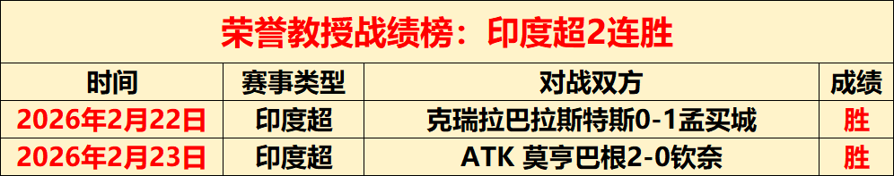 全家欢聚桌,游推荐,经典游戏精,世界杯下注,2026世界杯,下注技巧,赔率分析,体育博彩
