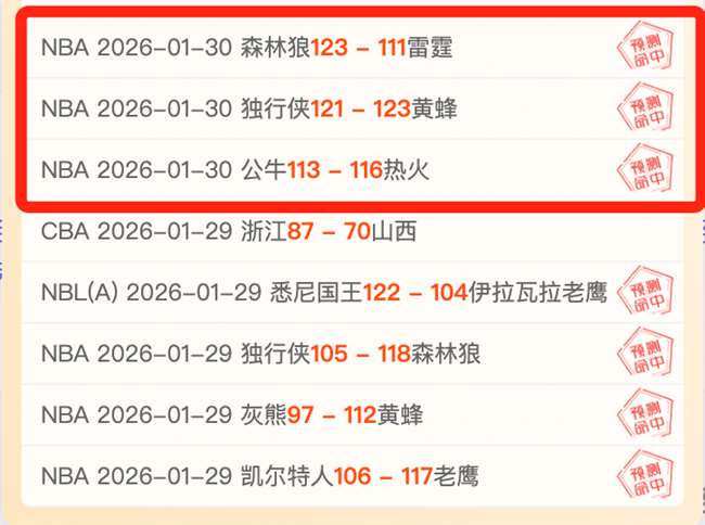 哪吒,票房辉煌再,创新高,世界杯下注,2026世界杯,下注技巧,赔率分析,体育博彩