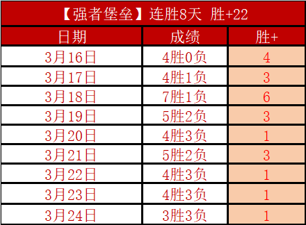 欧联赛前分,博洛尼亚四,大将缺阵,世界杯下注,2026世界杯,下注技巧,赔率分析,体育博彩
