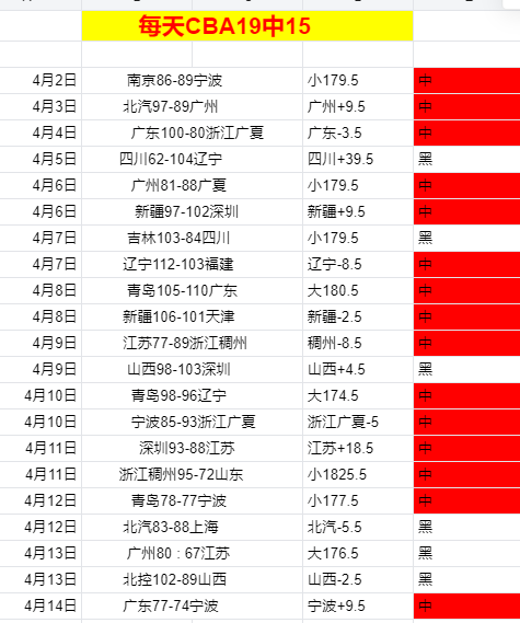 美冠杯期号,纳什威尔,墨西哥美洲,世界杯下注,2026世界杯,下注技巧,赔率分析,体育博彩