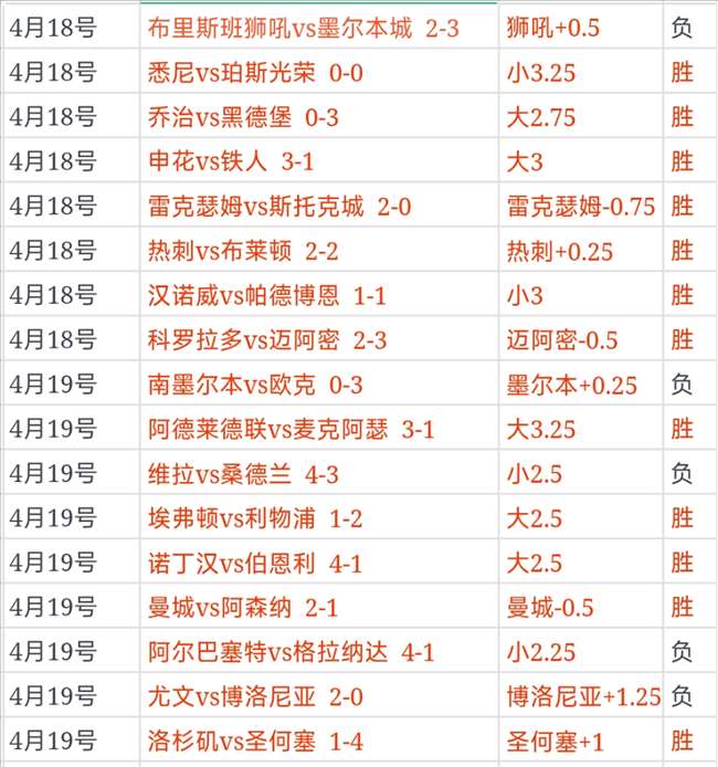 哈马比,米亚尔比,瑞典超期号,世界杯下注,2026世界杯,下注技巧,赔率分析,体育博彩