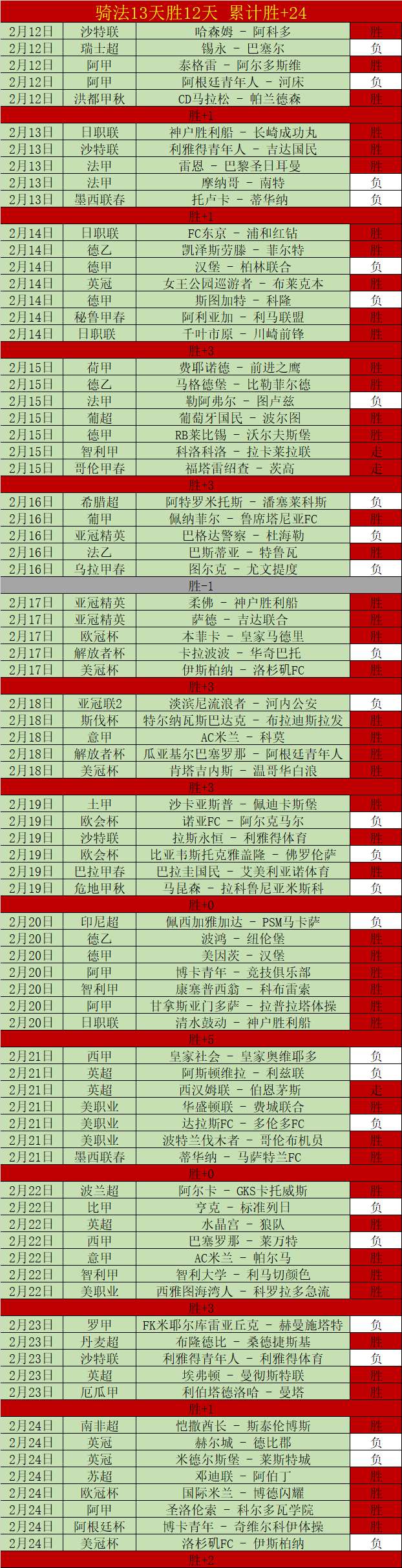 尼斯对决朗,大乐透期号,专家推荐质,世界杯下注,2026世界杯,下注技巧,赔率分析,体育博彩