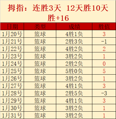 世界杯下注,资讯,2026世界杯,世界杯下注,2026世界杯,下注技巧,赔率分析,体育博彩