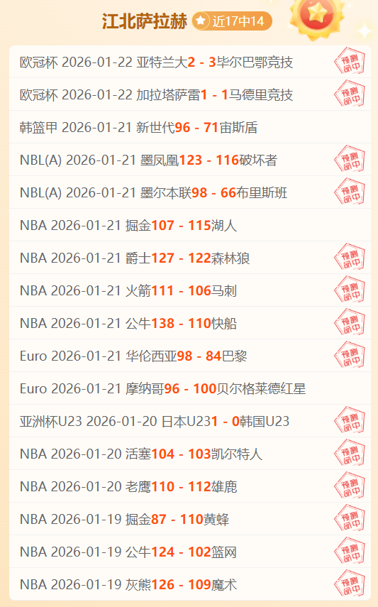 足球报,亚洲杯国足,签运佳,世界杯下注,2026世界杯,下注技巧,赔率分析,体育博彩