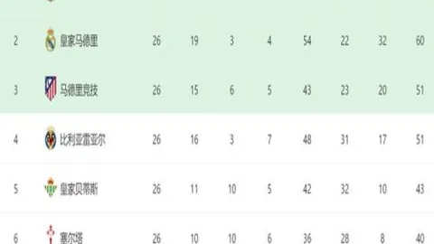 “水晶宫与伯恩利巅峰对决：辉煌历史，蓝军能否逆袭？”