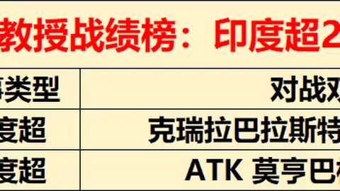 2026全家欢聚桌游推荐：经典游戏精选