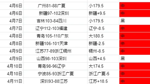 美冠杯期号5胜4：纳什威尔VS墨西哥美洲专家质合推荐
