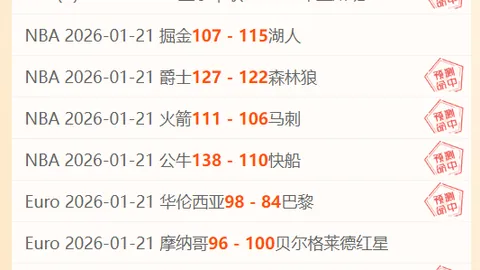 足球报：亚洲杯国足签运佳，对手多为力量型对手