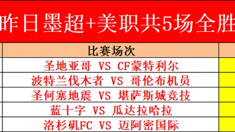 塞尔塔VS莱万特，比分及专家质合分析推荐